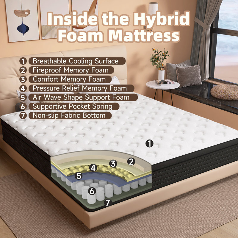Medium Pocket Spring Hybrid Mattress with CertiPUR US Certified Foam High Profile 10 Full Double